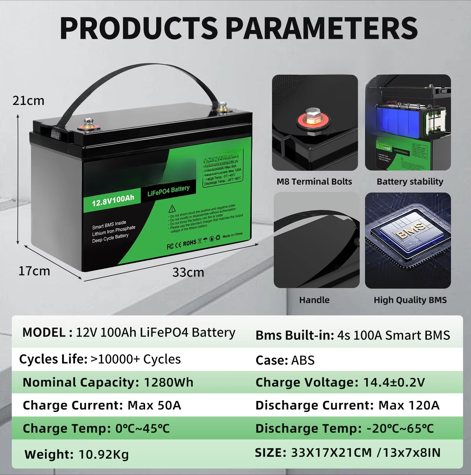 DATOUBOSS US Local Warehouse   – Lithium Battery 100Ah recenzja i cena
