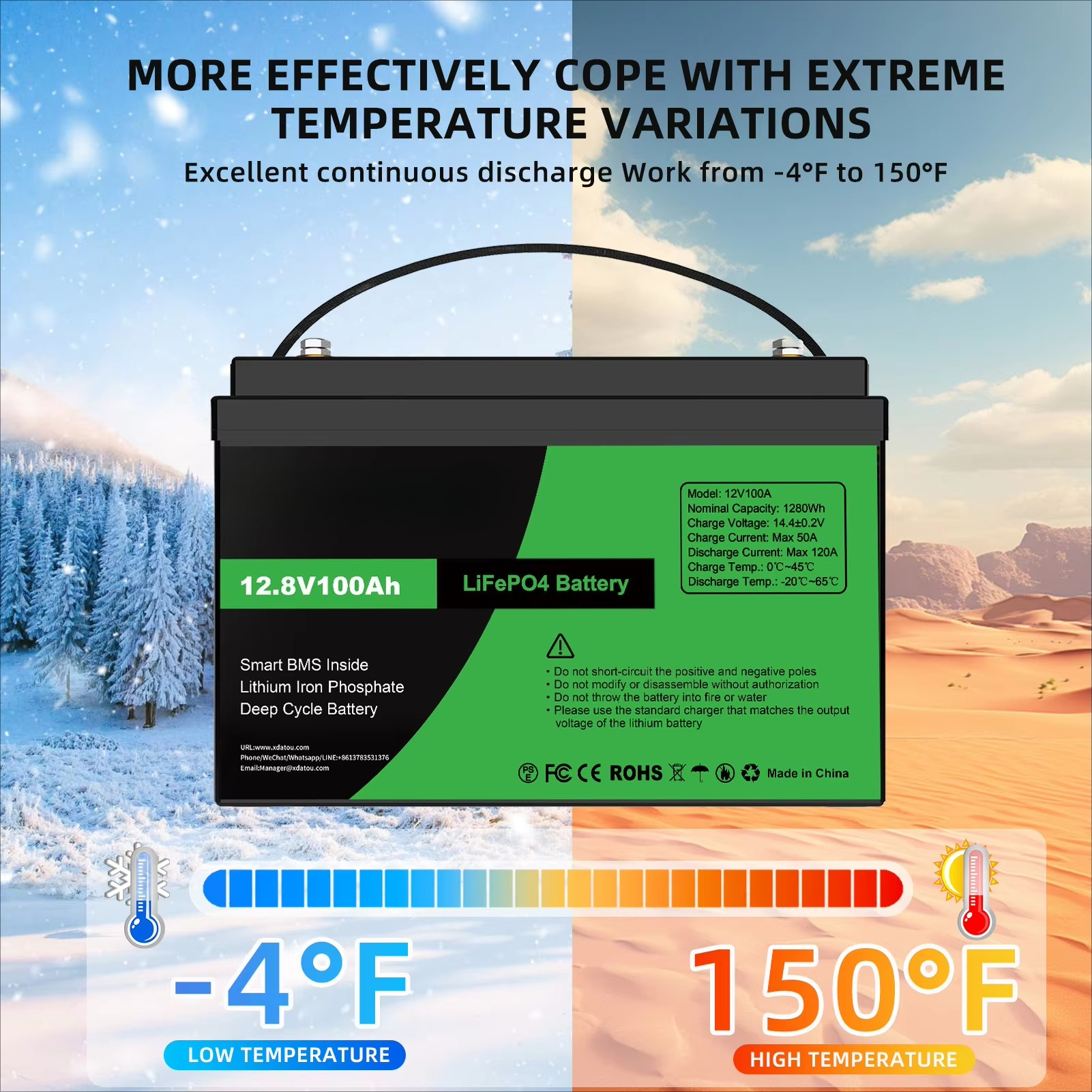 DATOUBOSS US Local Warehouse   – Lithium Battery 100Ah recenzja i cena