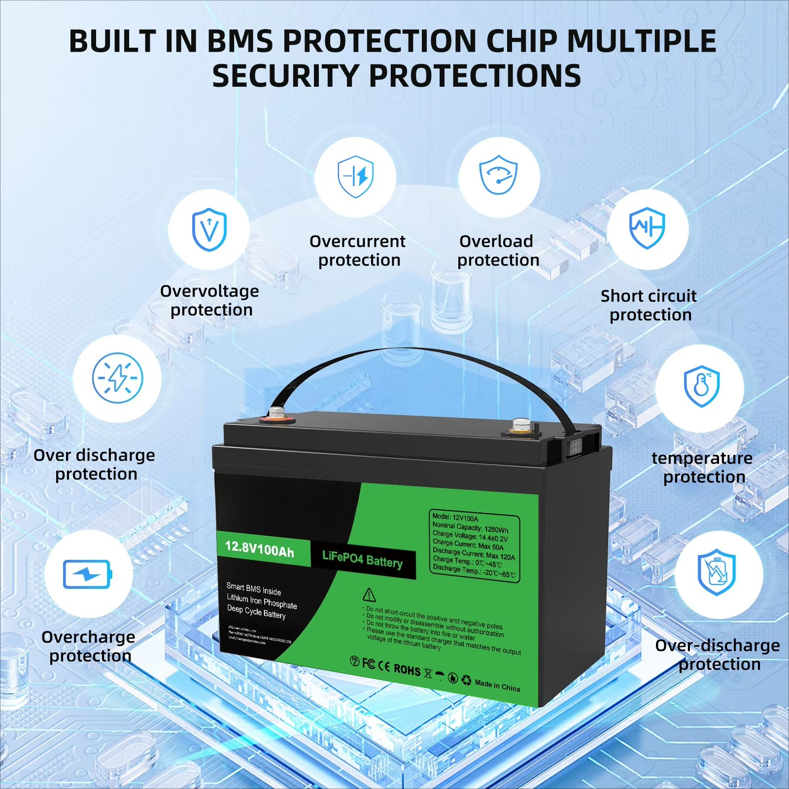 DATOUBOSS US Local Warehouse   – Lithium Battery 100Ah recenzja i cena