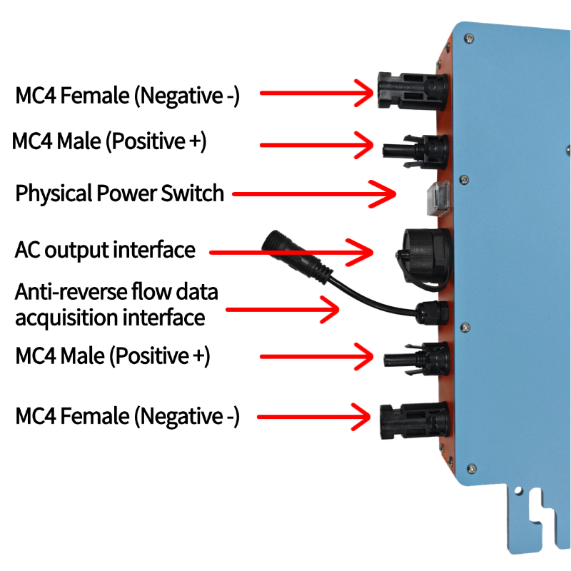 Backflow prevention Micro Inve – Grid Tie Micro Inverter recenzja i cena