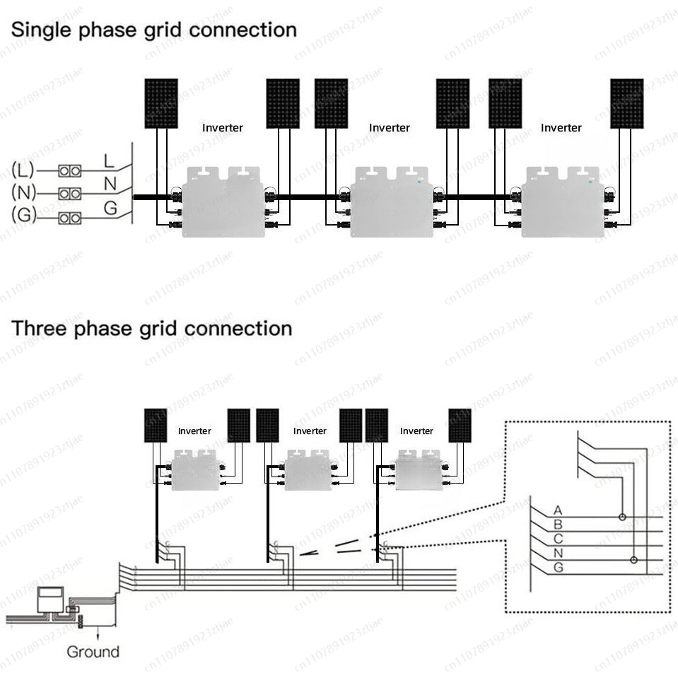 G-T-B800W 800W Solar Grid Tie  – Grid Tie Micro Inverter recenzja i cena