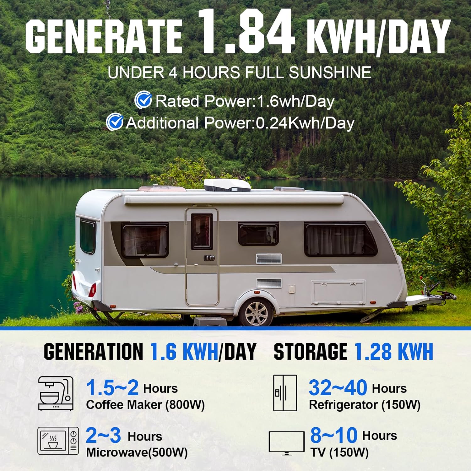ECO-WORTHY 1.6KWH Complete Sol – Lithium Battery 100Ah recenzja i cena