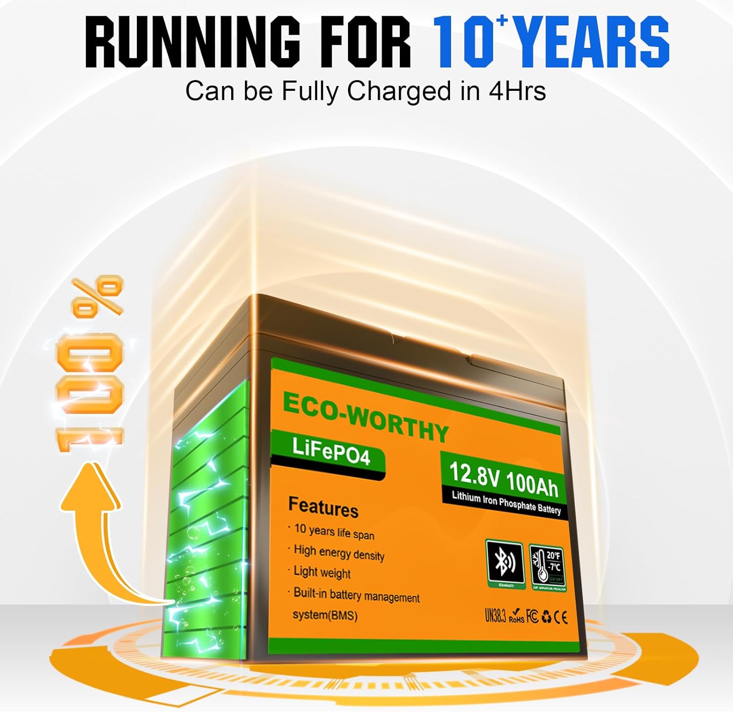 ECO-WORTHY 1.6KWH Complete Sol – Lithium Battery 100Ah recenzja i cena