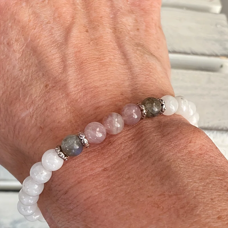 New Moonstone, Labradorite and – Renewable Energy Lab recenzja i cena