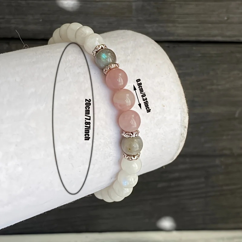 New Moonstone, Labradorite and – Renewable Energy Lab recenzja i cena