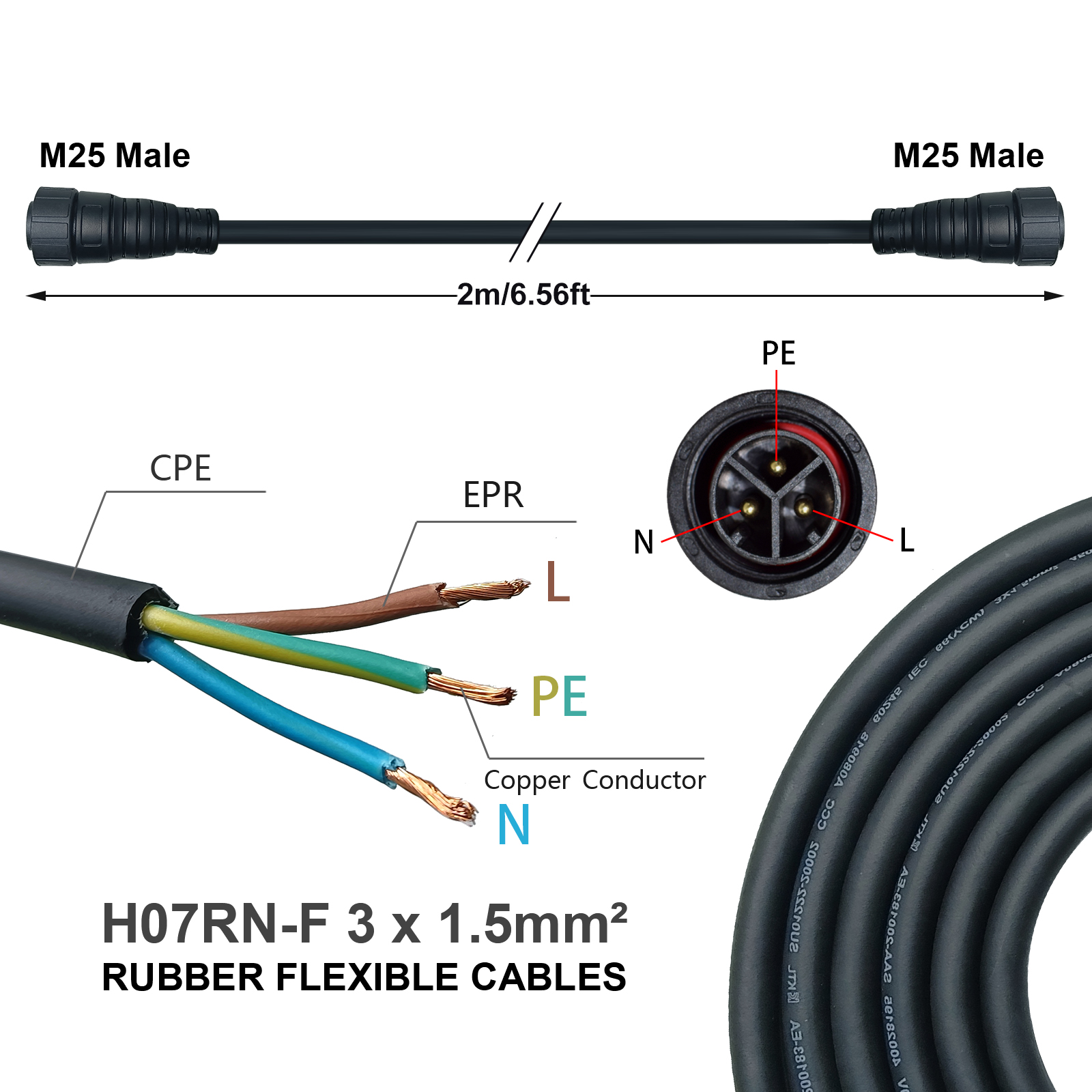 M25 AC Cable 2M for WVC 600/70 – Grid Tie Micro Inverter recenzja i cena