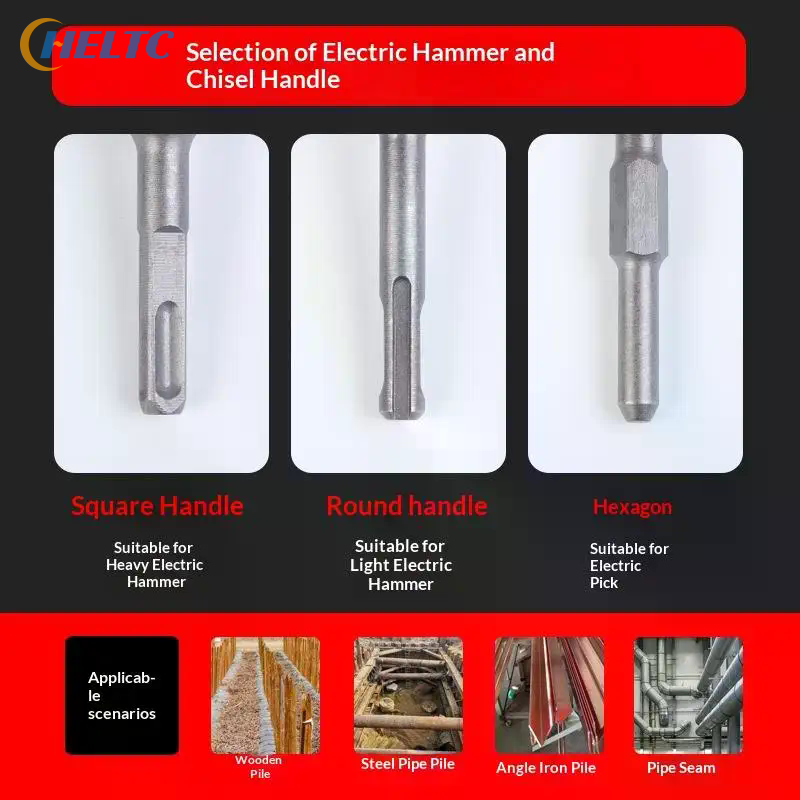 1Pcs Forged Steel Drill Bit Dr – Earthing Grounding Rod recenzja i cena