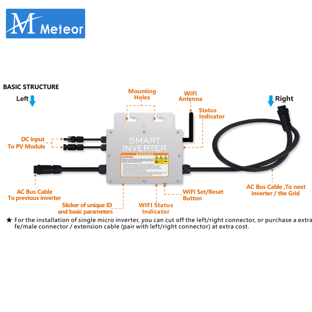 PV Input Voltage 20~60V AC Out – Grid Tie Micro Inverter recenzja i cena
