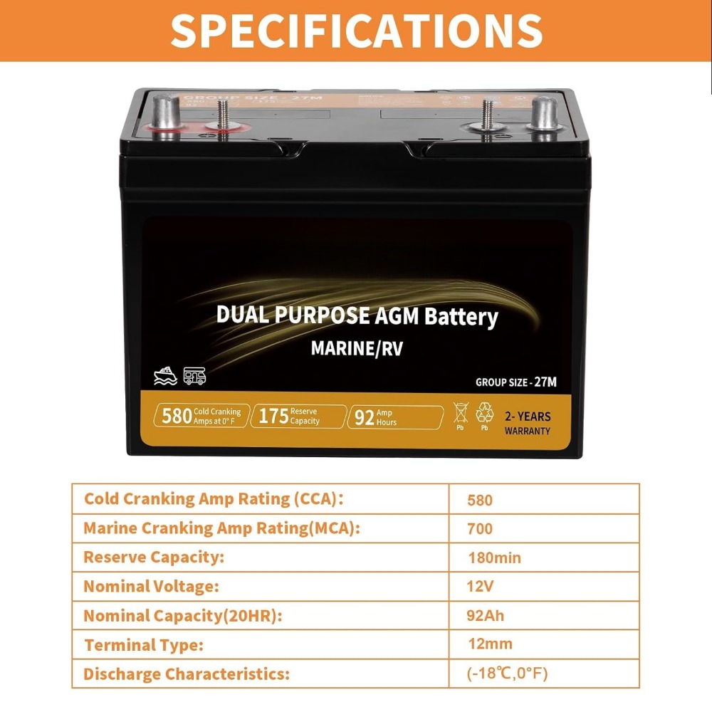 Dual Purpose AGM Battery BCI G – Agm Deep Cycle Battery recenzja i cena