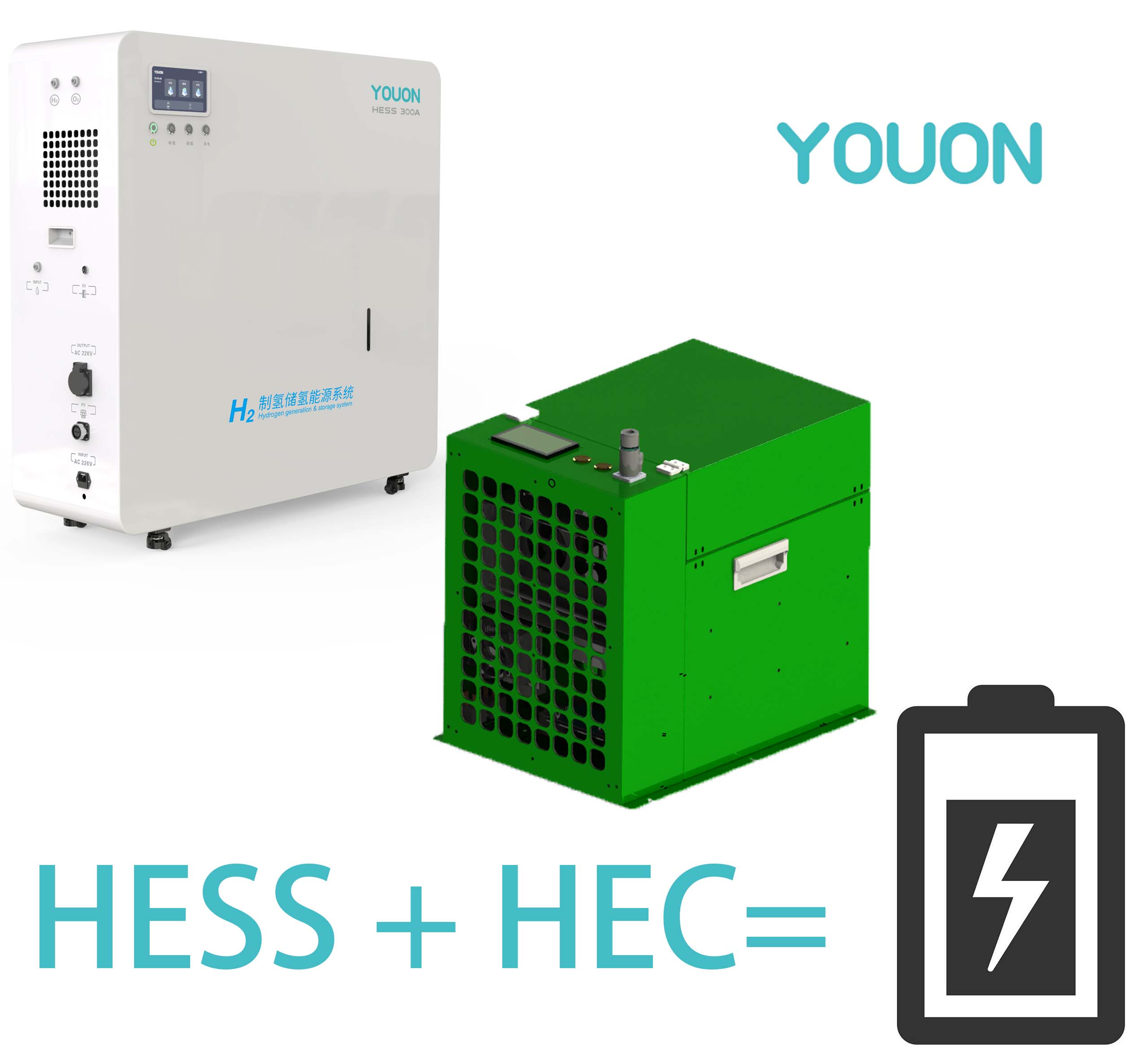 Wholesale Price Zero Emission  – Renewable Energy Zero Emission recenzja i cena