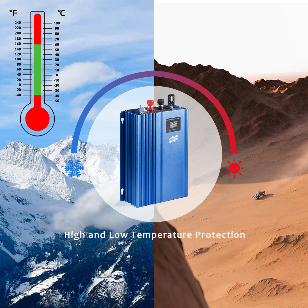 1200W Solar Limiter Inverter D – Grid Tie Micro Inverter recenzja i cena