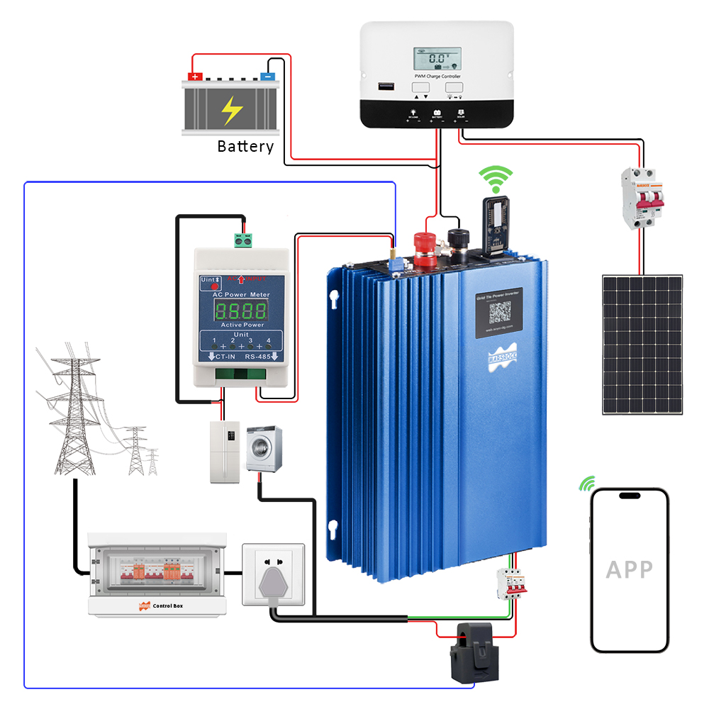 1200W Solar Limiter Inverter D – Grid Tie Micro Inverter recenzja i cena