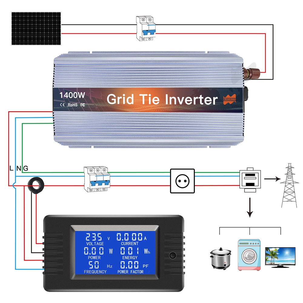 18V 24V 36V 1400W Solar On Gri – Grid Tie Micro Inverter recenzja i cena